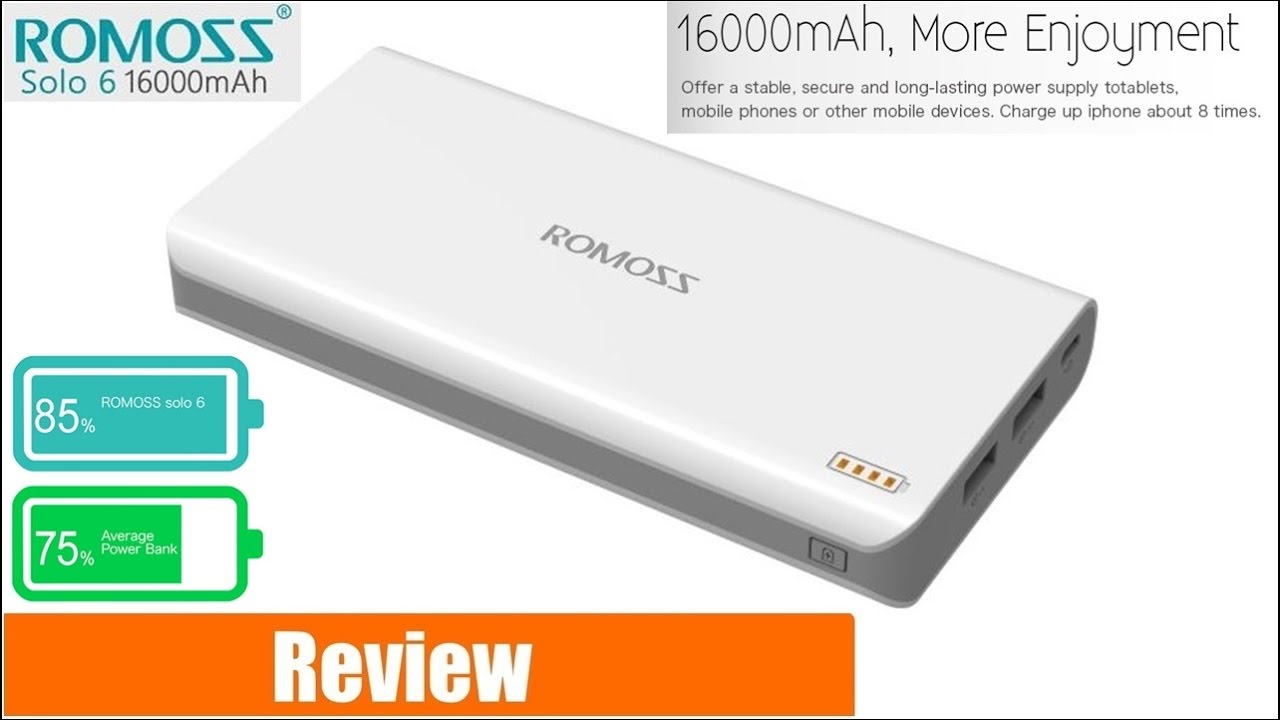 Romoss Power Bank Solo 6 16000mah - Techlojee