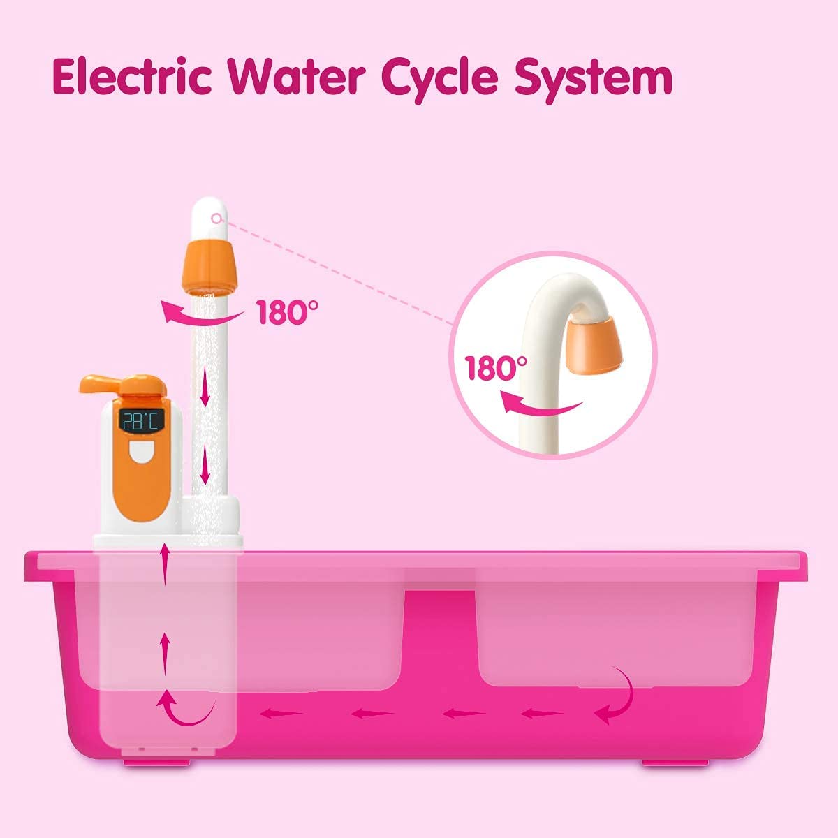 Kids Electric Kitchen Sink Playset